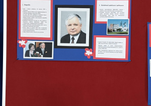Prezentacja wiadomości o patronie
